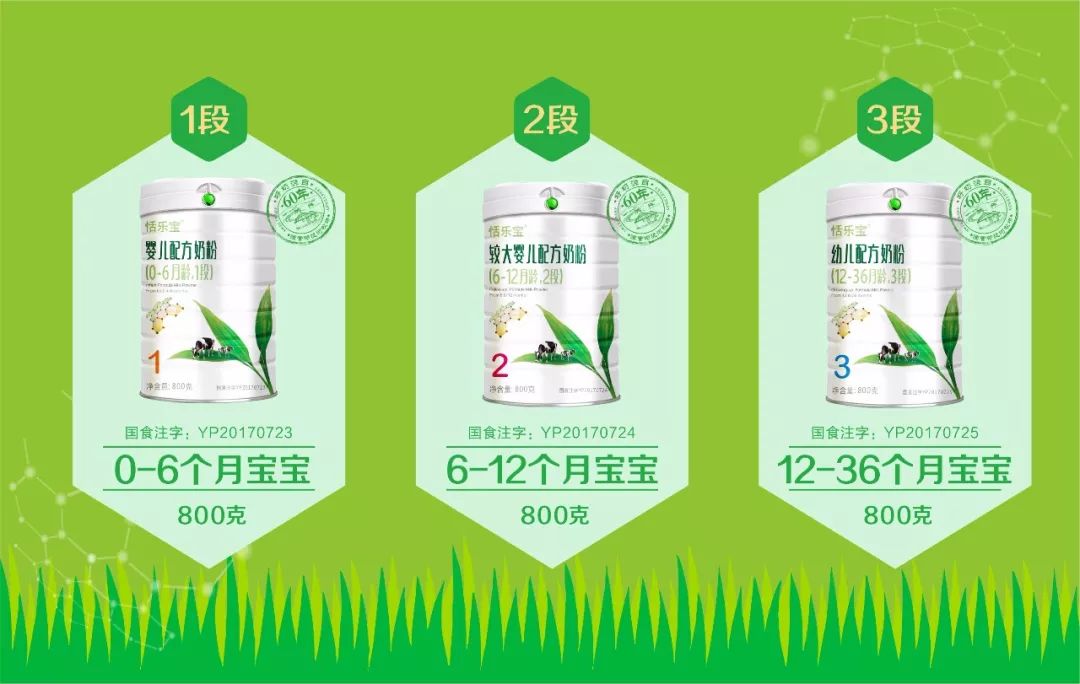 恬乐宝幼儿配方奶粉(图2)
