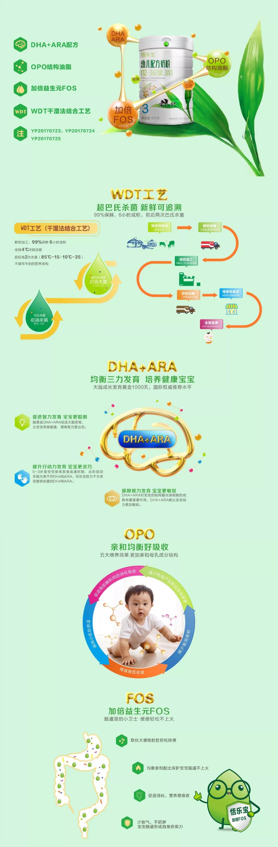 恬乐宝幼儿配方奶粉(图3)