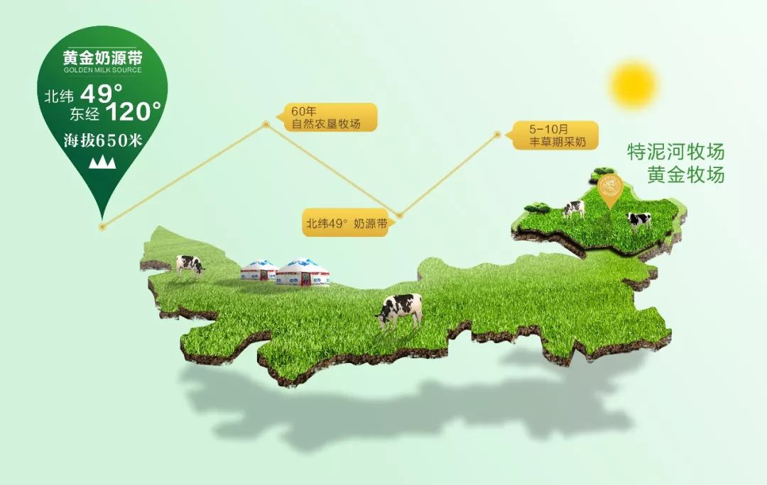 恬乐宝幼儿配方奶粉(图5)